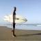 Surfcamp-spain.com